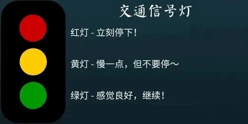 西檬之家-BDSM安全词如何设置？核心原则与术语解析