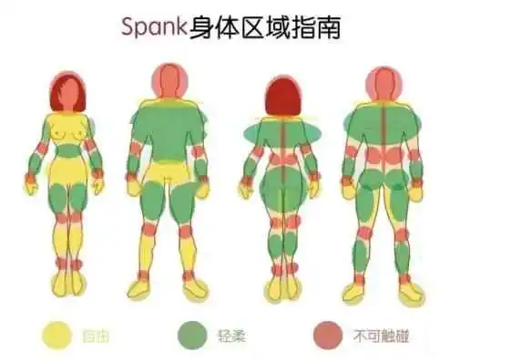 西檬之家-字母圈的DDLG是什么？一看就懂